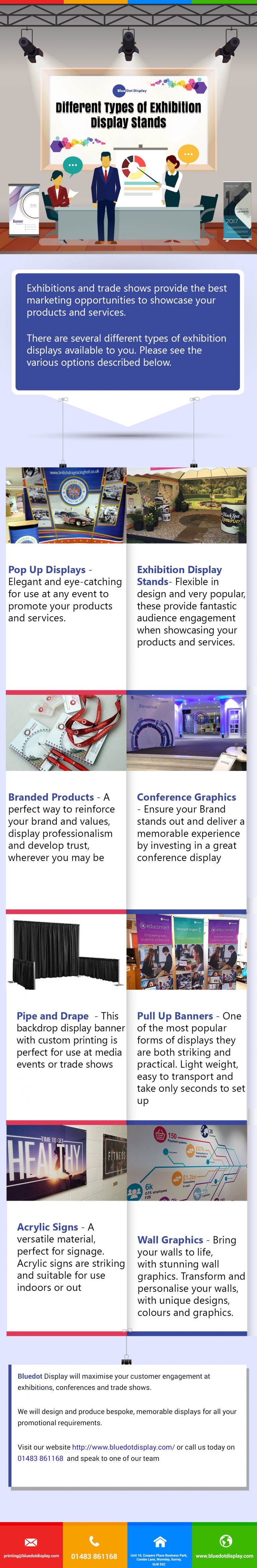 Different Types of Exhibition Display Stands